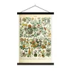 MuchoWow® Textilposter Blumen - Orange - Gelb 120x180 cm Produktbild-Vorschau 1