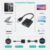 Adaptér HDMI na VGA, převodní kabel 1080p VGA na HDMI, PC Náhled obrázku produktu 4