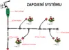 4/7mm zavlažovací hadice - 10m Náhled obrázku produktu 9