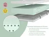 Hochwertige Balance 7-Zonen Kaltschaummatratze | 90 x 200 Produktbild-Vorschau 2