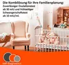 self-diagnostics Kombipack 50 Ovulationstest + 15 Produktbild-Vorschau 5
