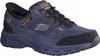 Skechers Oak-Canyon-Consistent športové topánky dámske Náhľad obrázku produktu 11