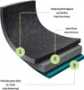 A cross-section diagram illustrating the layered construction of a pot. Produktbild-Vorschau