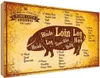 vianmo Holzschild 30x40 cm Pork cuts organic Metzgerei Produktbild-Vorschau 1