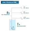 HYUNDAI Schmutzwasser-Tauchpumpe TP75014D (750W, 14.000 Produktbild-Vorschau 4