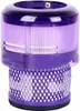 HEPA-reservefilters voor Dyson Omni-Glide SV19 - 2 stuks - Productafbeelding-voorbeeld 2