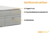 BOXBETT DARO 160/200 in Velour/Cord Hellgrau Produktbild-Vorschau 4