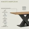 A close-up view of a table with information callouts. Produktbild-Vorschau