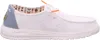 HEYDUDE Damen Slipper Wendy Boho, Weiß, Größe 37, Textil, Produktbild-Vorschau 5