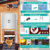 Jayseuw automatická klapka pre kurčatá, IP44vodotesná, Náhľad obrázku produktu 4