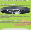 A product image with descriptive text and close-ups of product features. Voir les images du produit