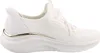 A side view of a white Skechers women's sneaker. Voir les images du produit