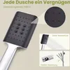 Regendusche ohne Armatur, Edelstahl-Verteiler, Duschsystem Produktbild-Vorschau 4