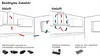 Bosch Serie 8 DFS067K51, 717 m³/h, Recirkulačné, B, A, B, Náhľad obrázku produktu 8
