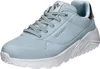 Skechers Uno Lite-metallic Mo Couleur Bleu Voir les images du produit 11