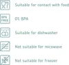 Icons and text describing product features and suitability. Produktbild-Vorschau