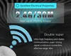Marketing graphic with text and icons related to wireless technology. Produktbild-Vorschau