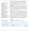 Chronik Tagesabreißkalender 2027 - Kulturkalender - Produktbild-Vorschau 8