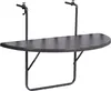 ALCO Suspension pour balcon 100x50 anth. Panneau en Voir les images du produit 6