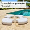 Feinfilter für Poolroboter Aiper Scuba SE (2 Stk.) Produktbild-Vorschau 8