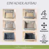 Storm's Gartenzaubereien Miniteich Komplettset mit Produktbild-Vorschau 7