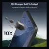 2-Pack Google Pixel 11 Pro XL Displayschutzfolie - Produktbild-Vorschau 2