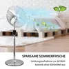Ventilatore in acciaio inox Plinkad | Ventilatore da Anteprima dell’immagine prodotto 12