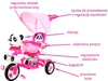 dětské tříkolové kolo Panda Pink + zvuky + stříška + Náhled obrázku produktu 7
