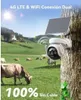 Imou AOV PT 5MP Turret IP-Sicherheitskamera Draußen 2880 x Produktbild-Vorschau 28