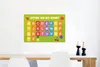 MuchoWow® Poster Kinderzimmer - Alphabet - Lernen - Jungen Produktbild-Vorschau 5