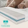 A cutaway view of a mattress with a woman sleeping in the background. Produktbild-Vorschau