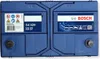 Bosch S4, 95 Ah, 12 V, 830 A, Auto, B01, Modrá, Biela Náhľad obrázku produktu 5