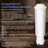 A white water filter is shown next to a list of compatible coffee machine models. Produktbild-Vorschau