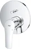 Grohe Eurosmart Mitigeur monocommandé pour bain, montage Anteprima dell’immagine prodotto 9
