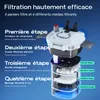 SunSun HW-404B Filtre extérieur pour aquarium, débit 2000 Voir les images du produit 4