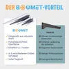 BOOMET Regalträger für Wandschienen 2-reihig · Länge: 47cm Produktbild-Vorschau 4