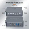 Svbony SV241 Pro Teleskop Power Management Box, Produktbild-Vorschau 6
