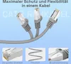 hb-digital Patchkabel CAT 7 Netzwerk LAN Kabel 15m RJ45 Produktbild-Vorschau 4