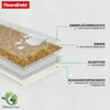 Podłoga CV Kyara 620M Wytrzymała podłoga winylowa o Podgląd zdjęcia produktu 3