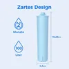 A product image showing a water filter cartridge with accompanying text and icons indicating its features and dimensions. Náhled obrázku produktu