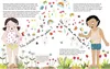 Illustration of two children looking at their bodies with colorful elements floating around them. Voir les images du produit