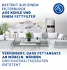Geruchsfilter 3x passend wie Gorenje 180177 322147 Produktbild-Vorschau 3