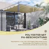 Tetto di Ricambio per Pergola 3x3m, Tettoia Ondulata Anteprima dell’immagine prodotto 4