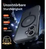 Coque + 2 Verres Trempés pour iPhone 16, Protection avec Voir les images du produit 2