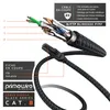 Câble réseau Primewire LAN CAT 8, 40 Gbit/s, câble réseau Voir les images du produit 5