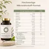 Resilovit PrePeriod Kapseln 60 St – Vitamine & Produktbild-Vorschau 5