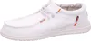 Fusion Slipper Weiß Produktbild-Vorschau 1