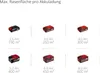 Einhell GE-HM 18/38 Li-Solo Akku-Spindelmäher Produktbild-Vorschau 43