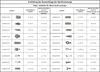 A table showing different end pieces for curtain rods, with their dimensions. Produktbild-Vorschau