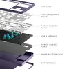 An exploded view diagram of a mechanical keyboard, showing its internal components and layers. Produktbild-Vorschau